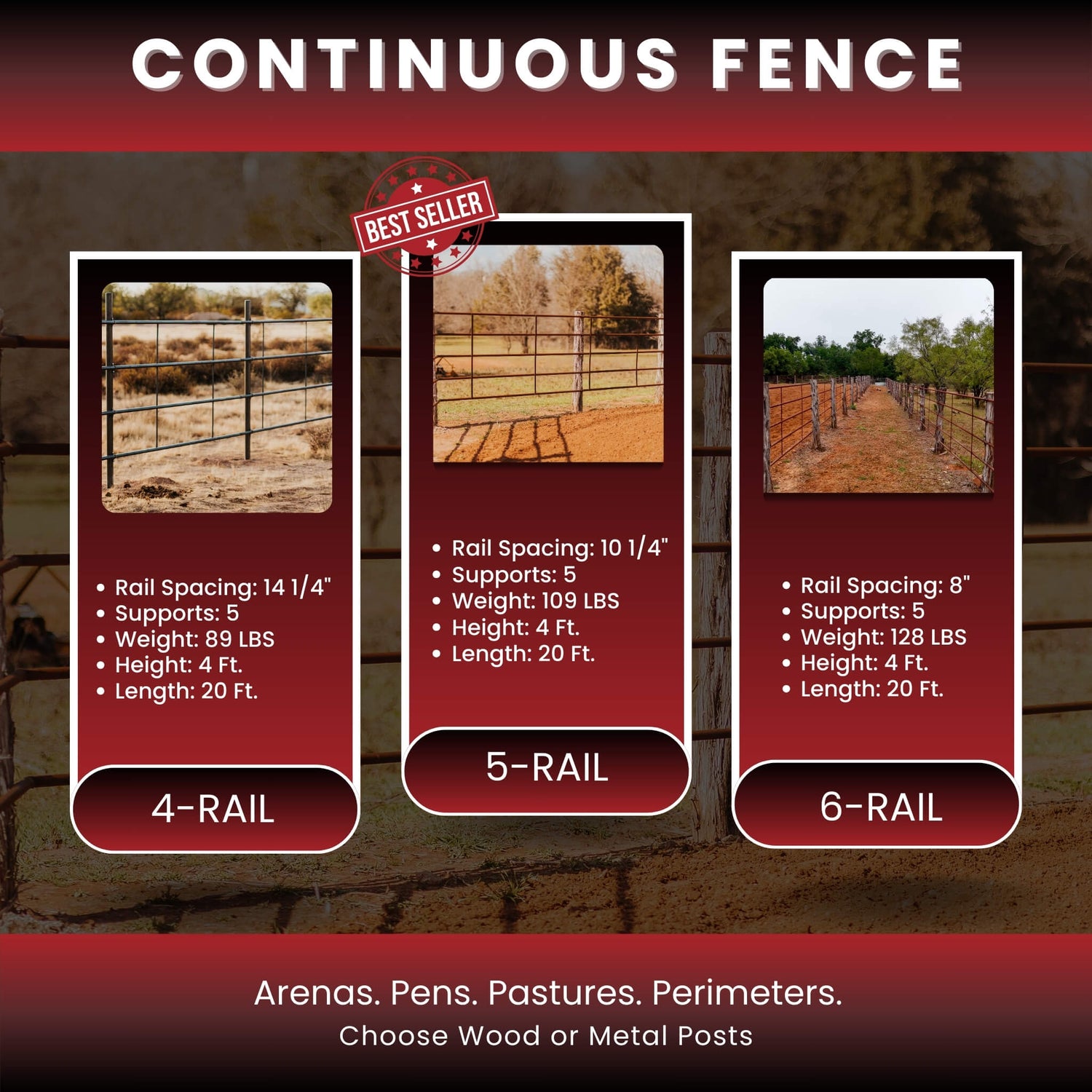 Continuous fencing panel choices