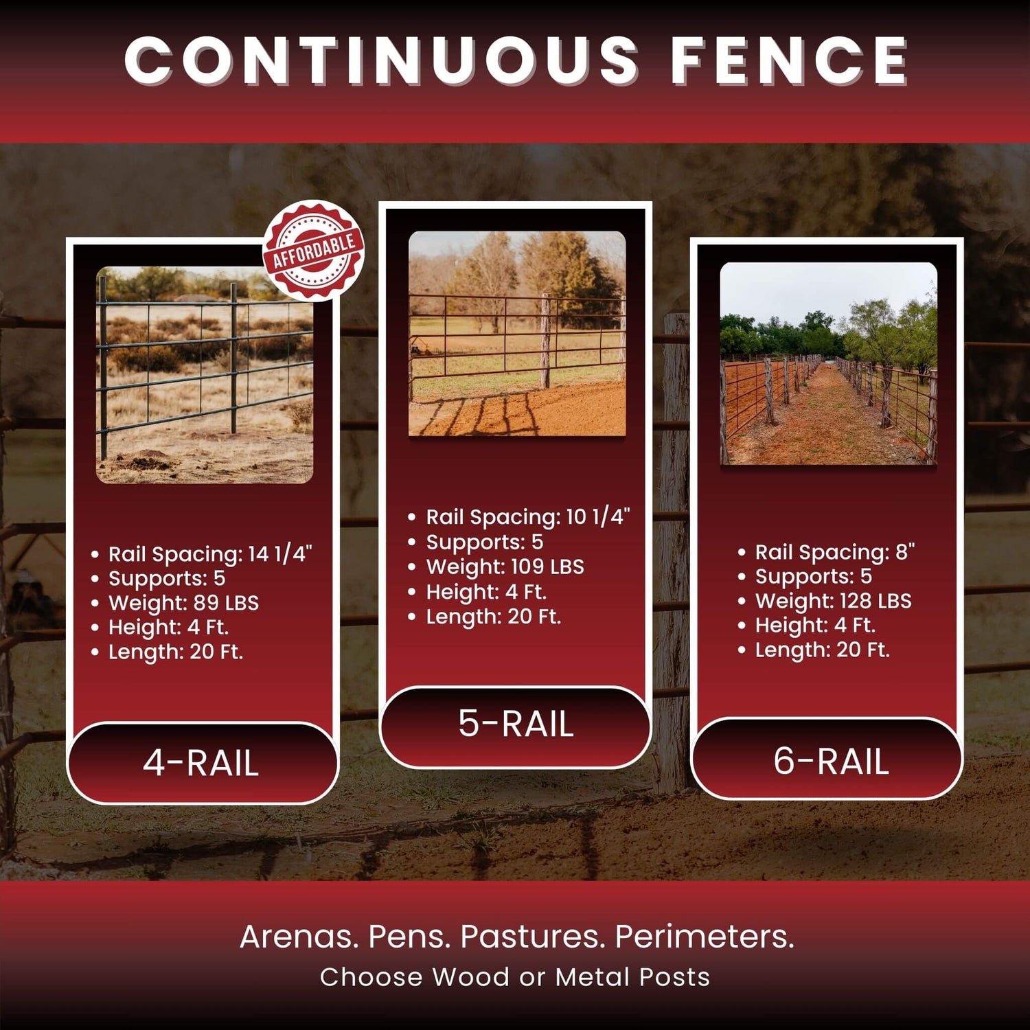 Continuous fence 4-rail panels