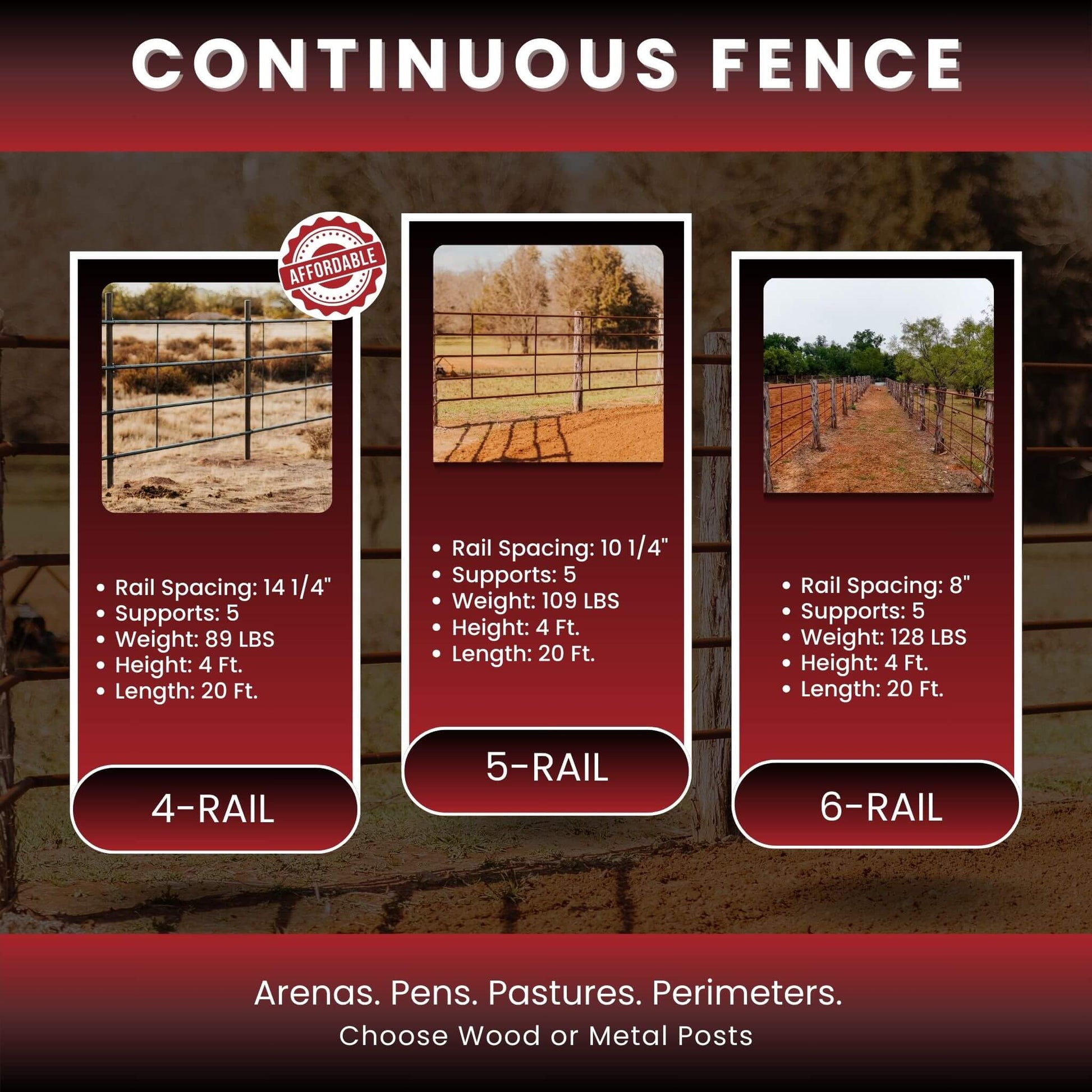 Continuous fence 4-rail panels